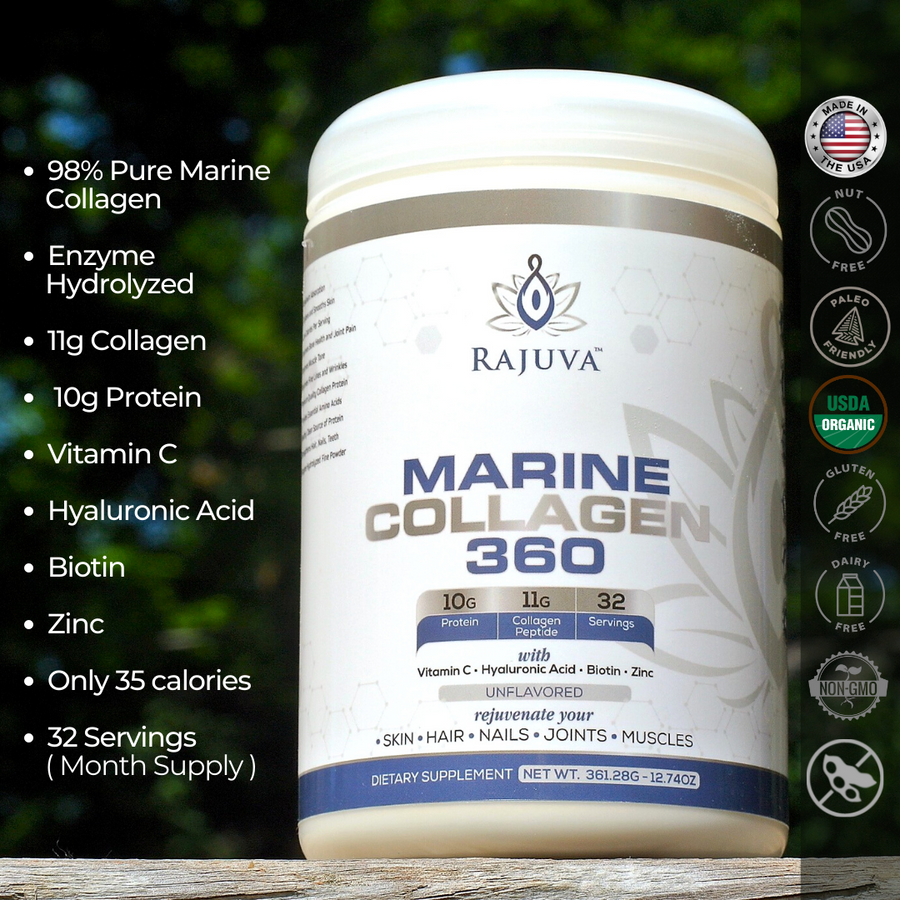 WHOLESALE: Rajuva Marine Collagen 360